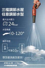 DEVON 大有 DPW201 pressure washer