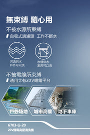 DEVON 大有 DPW201 pressure washer