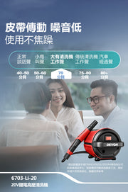DEVON 大有 DPW201 pressure washer