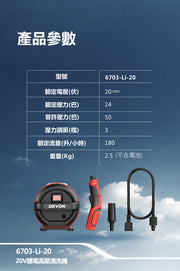 DEVON 大有 DPW201 pressure washer