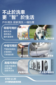 DEVON 大有 DPW201 pressure washer