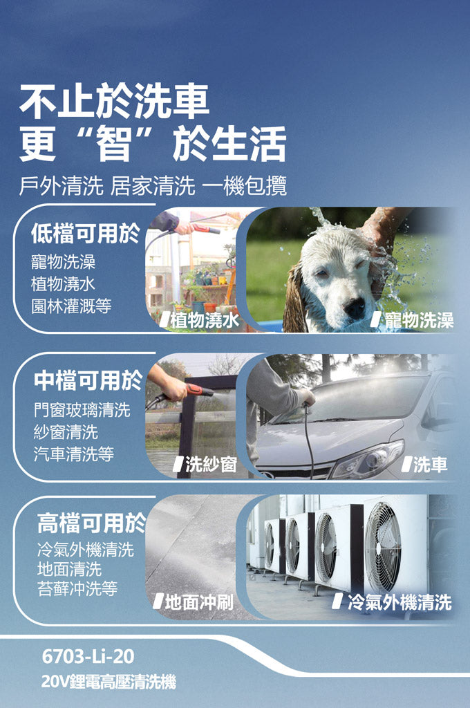 DEVON 大有 DPW201 pressure washer