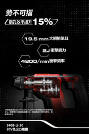 DEVON 大有 5408-Li-20 rotary hammer