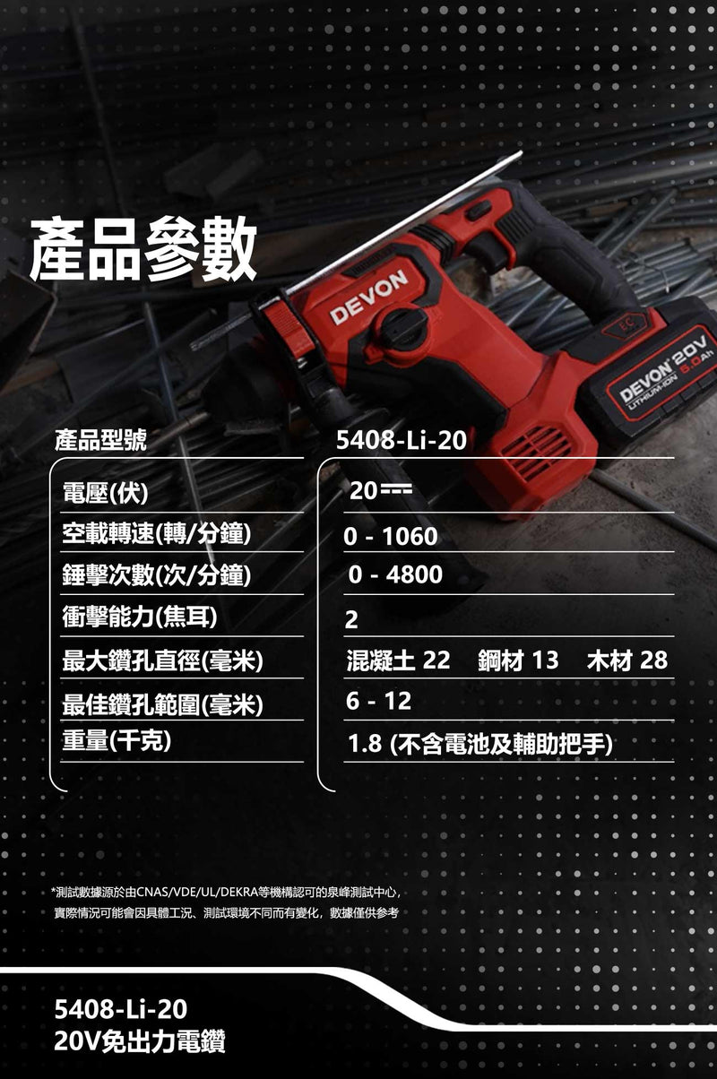 DEVON 大有 5408-Li-20 rotary hammer