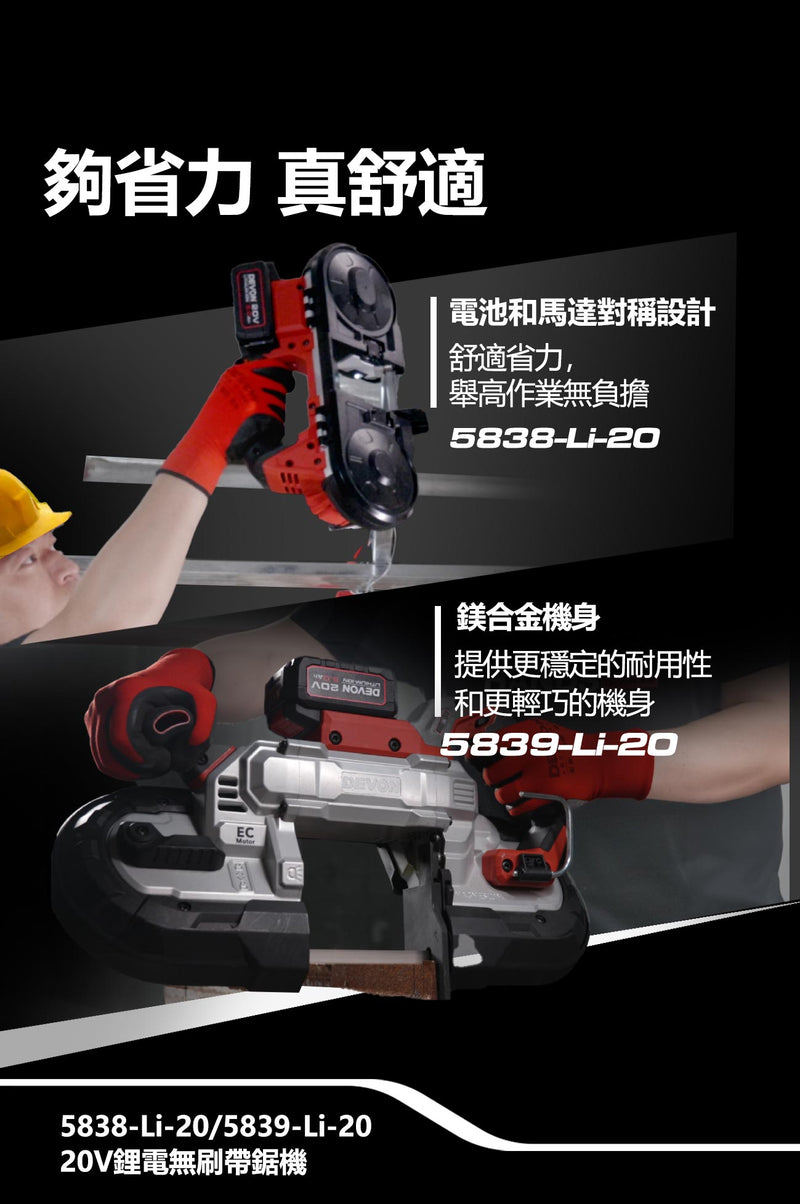 DEVON 大有 5838/5839 band saw
