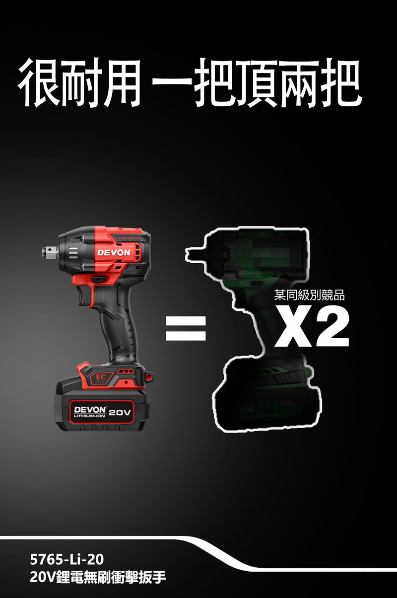 DEVON 大有 5765-Li-20 impact wrench