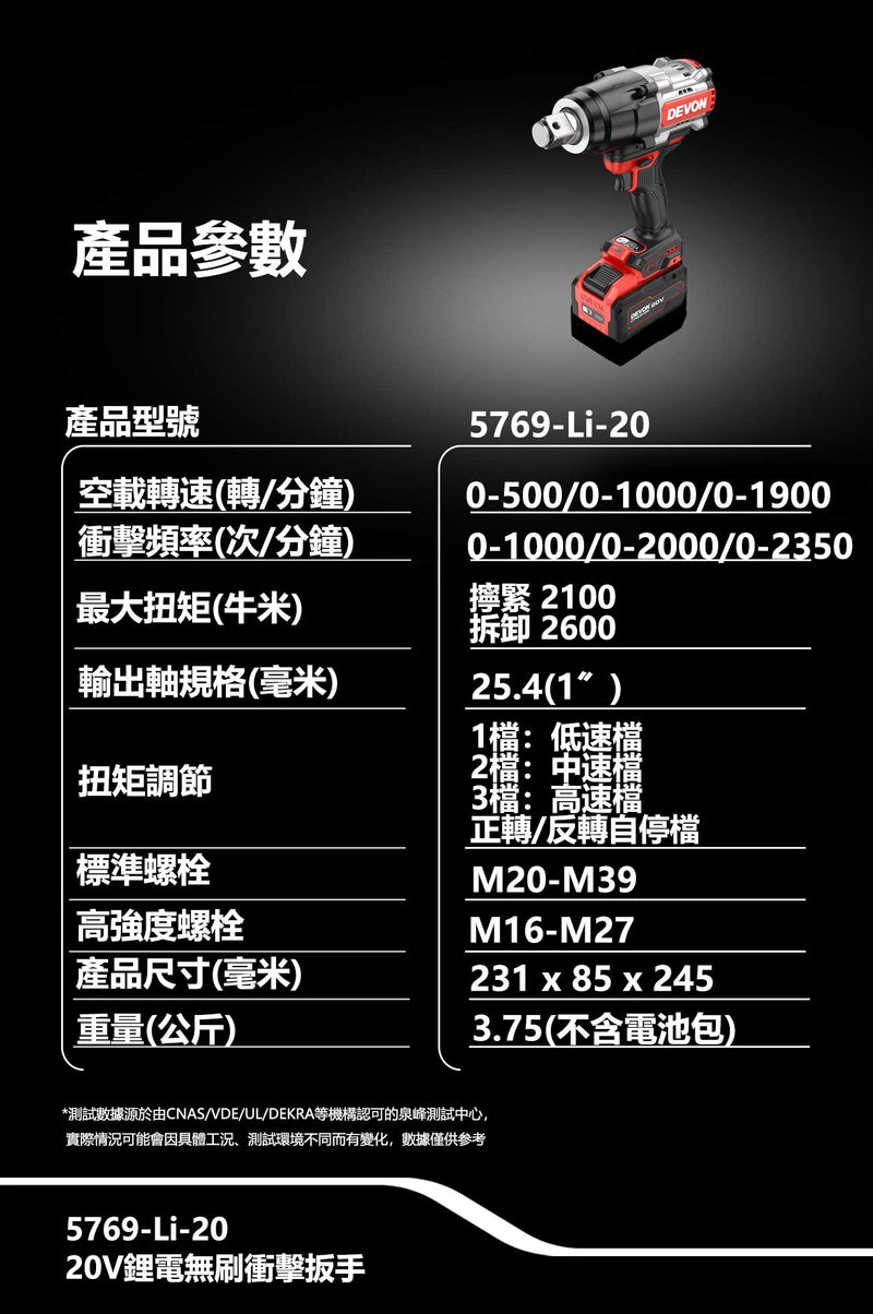 DEVON 大有 5769-Li-20 impact wrench