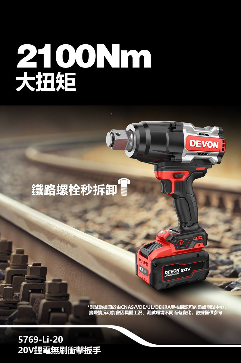 DEVON 大有 5769-Li-20 impact wrench