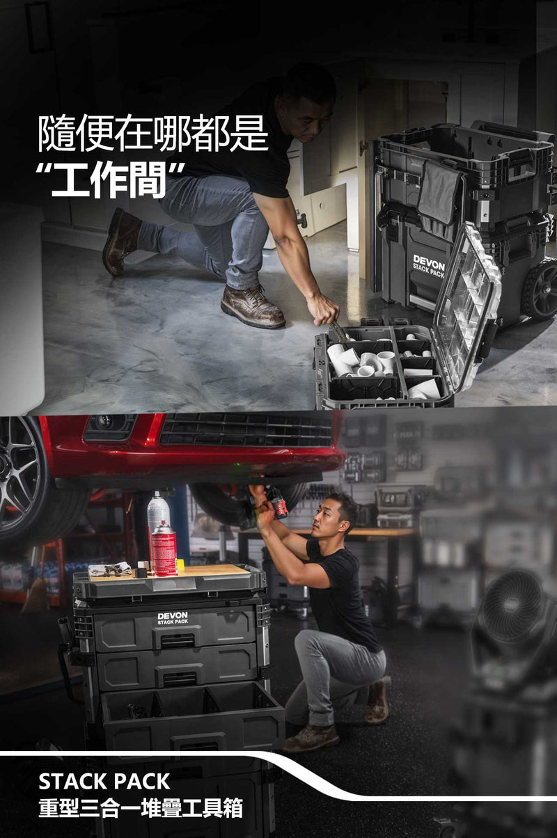 DEVON 大有 DSPK101-3 toolbox set