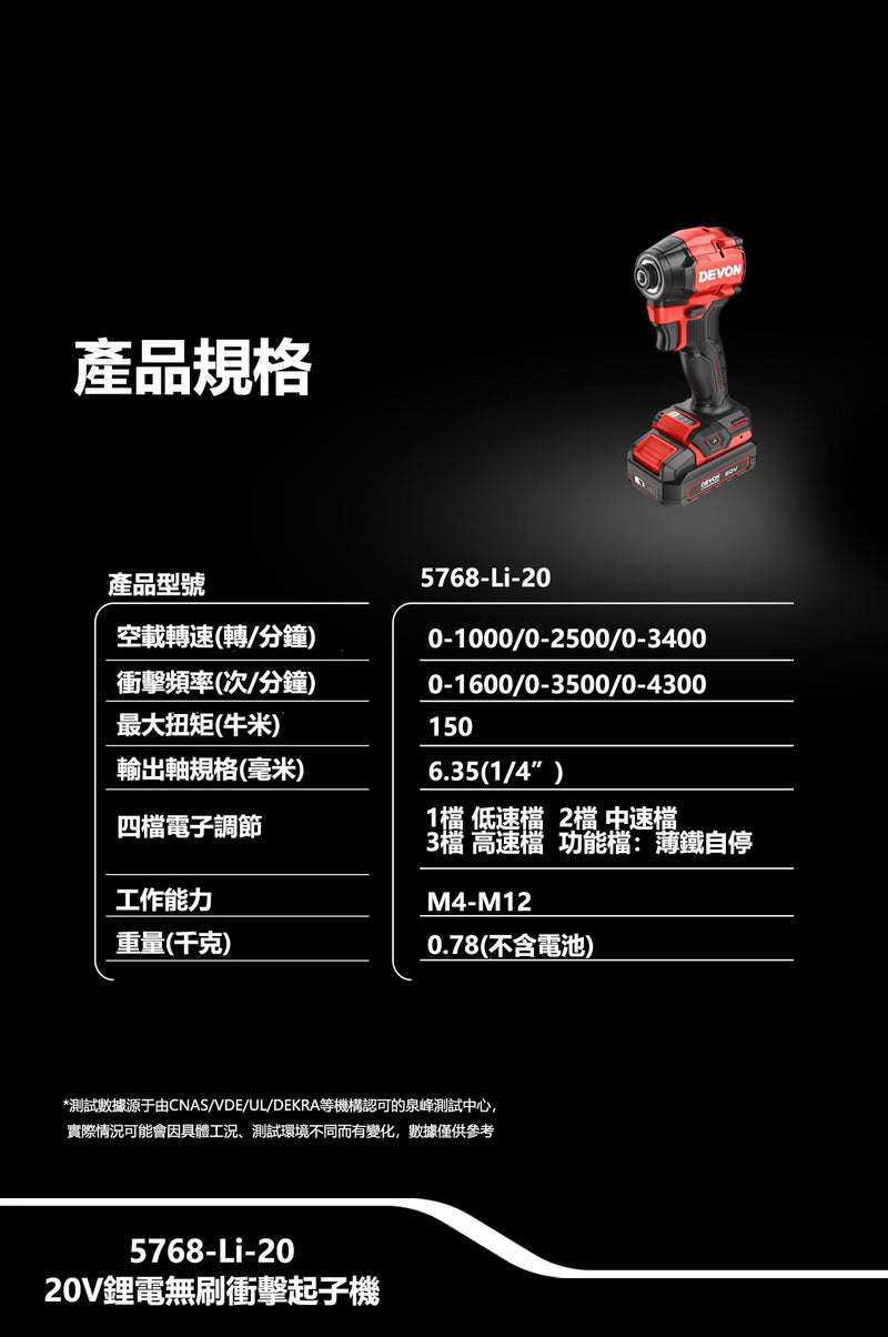 DEVON 大有 5768-Li-20 specifications table