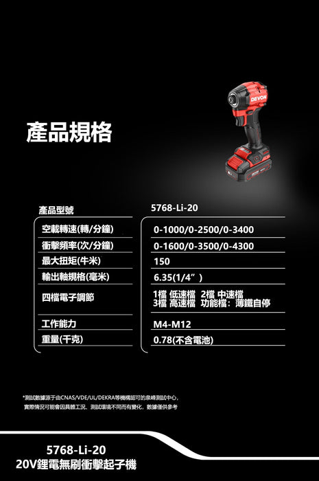 Cordless impact wrench with specifications on a black background