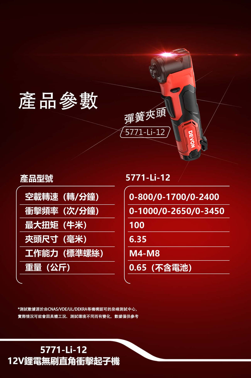 DEVON 大有 5771-Li-12 right-angle impact driver