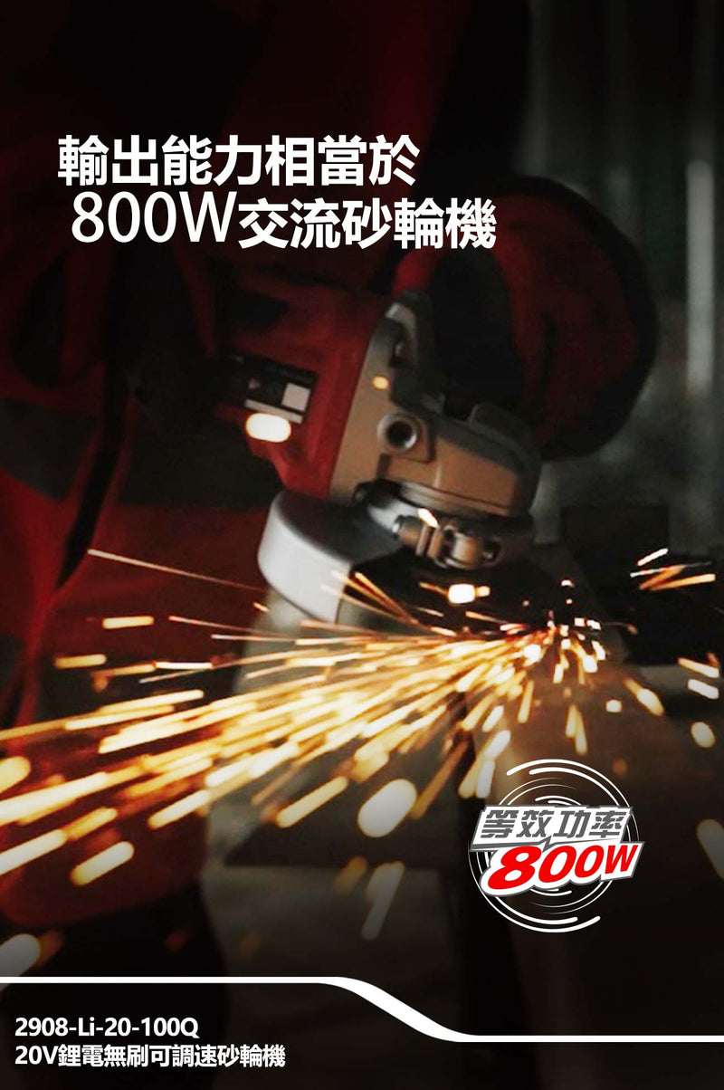 DEVON 大有 2908-Li-20Q angle grinder
