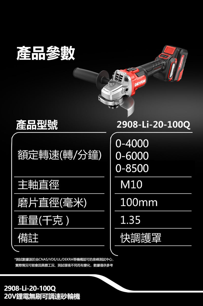 DEVON 大有 2908-Li-20Q angle grinder
