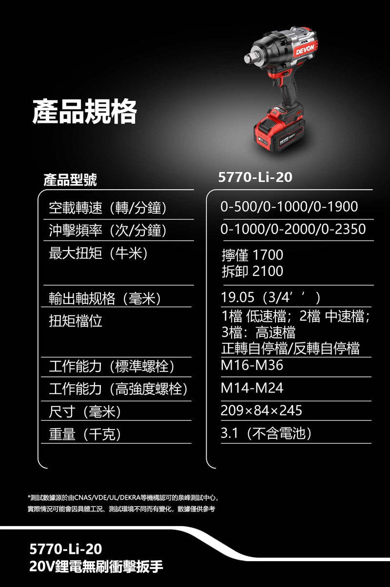 DEVON 大有 5770-Li-20 impact wrench