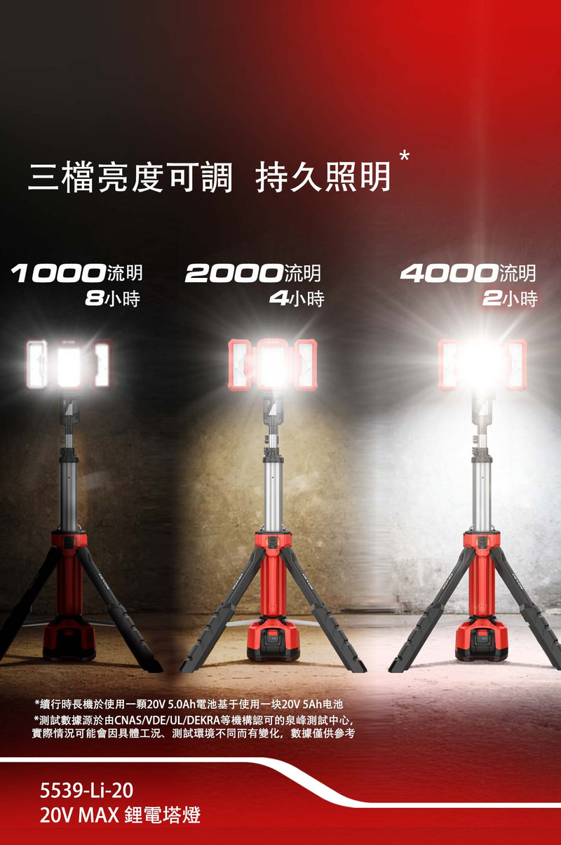 DEVON 大有 5539-Li-20 tower light