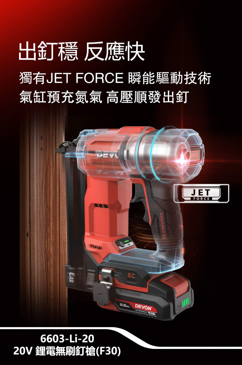 DEVON 大有 6603 JET FORCE nitrogen-charged cylinder, cutaway view