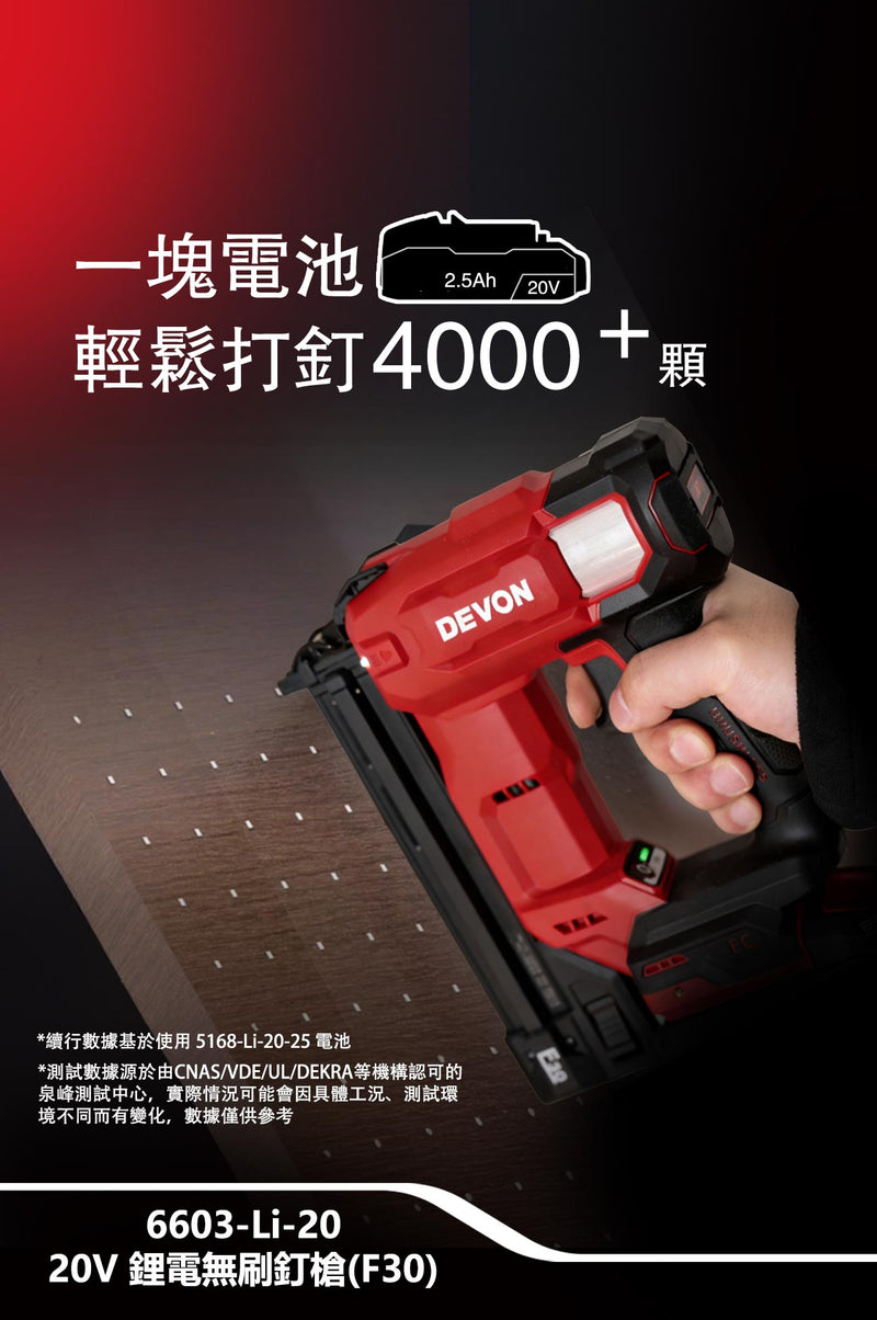 DEVON 大有 6603: 4,000+ nails per 2.5Ah battery charge