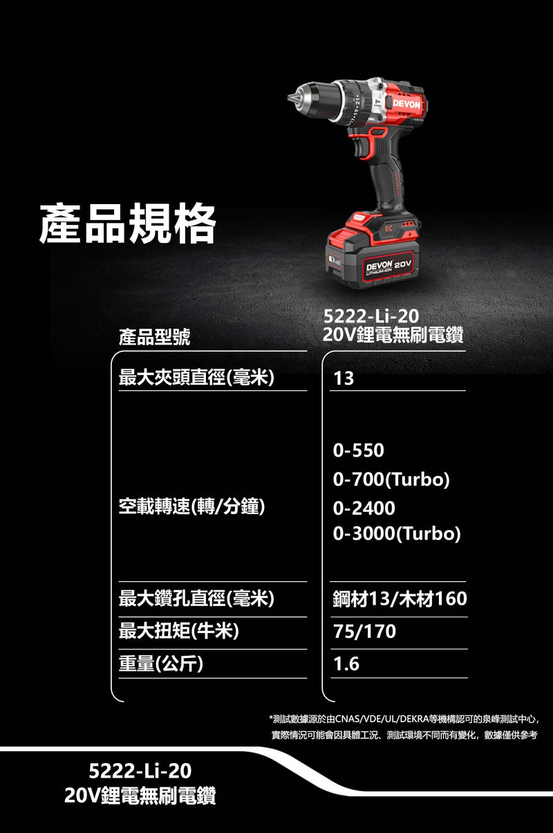 DEVON 大有 5222-Li-20 drill