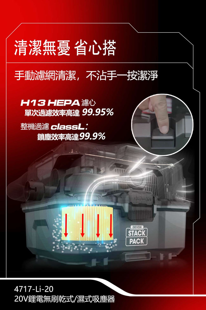 DEVON 大有 4717-Li-20 wet/dry vacuum