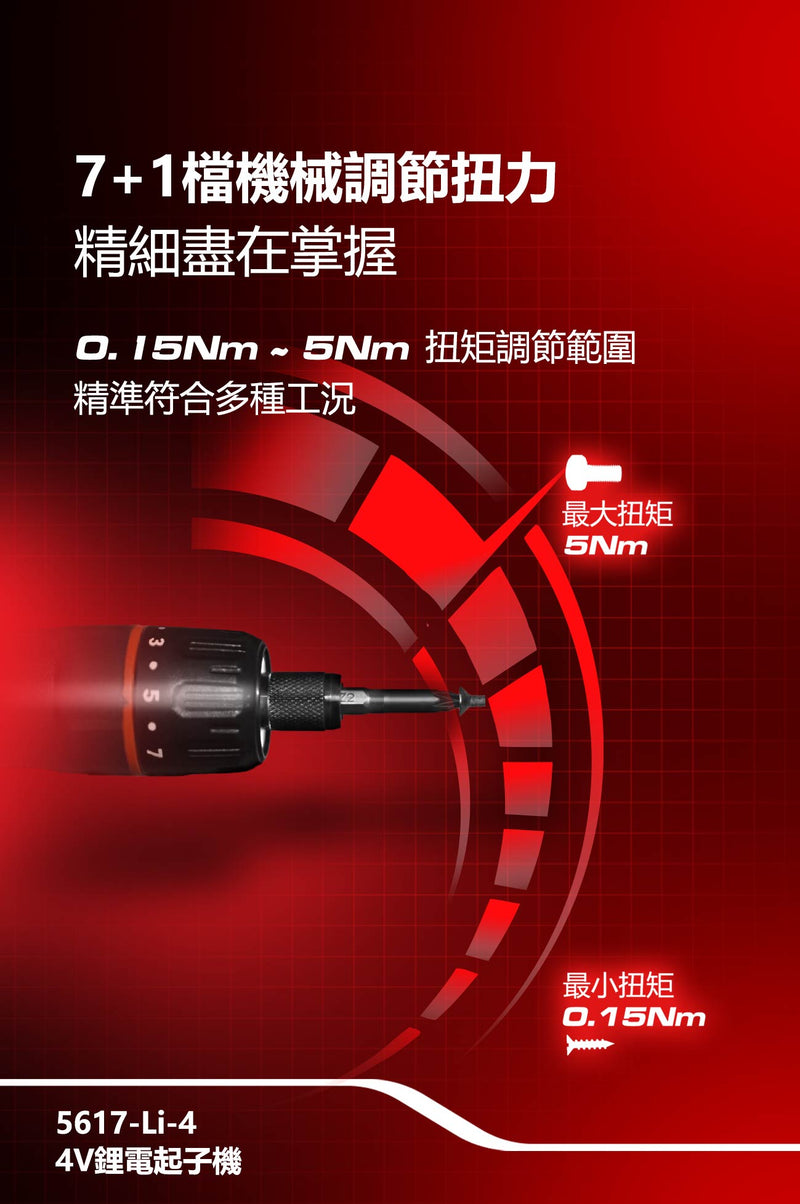 DEVON 大有 5617-Li-4 screwdriver