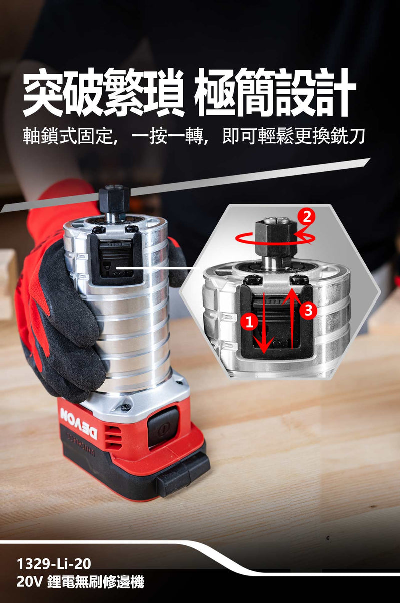 DEVON 大有 1329-Li-20 trim router
