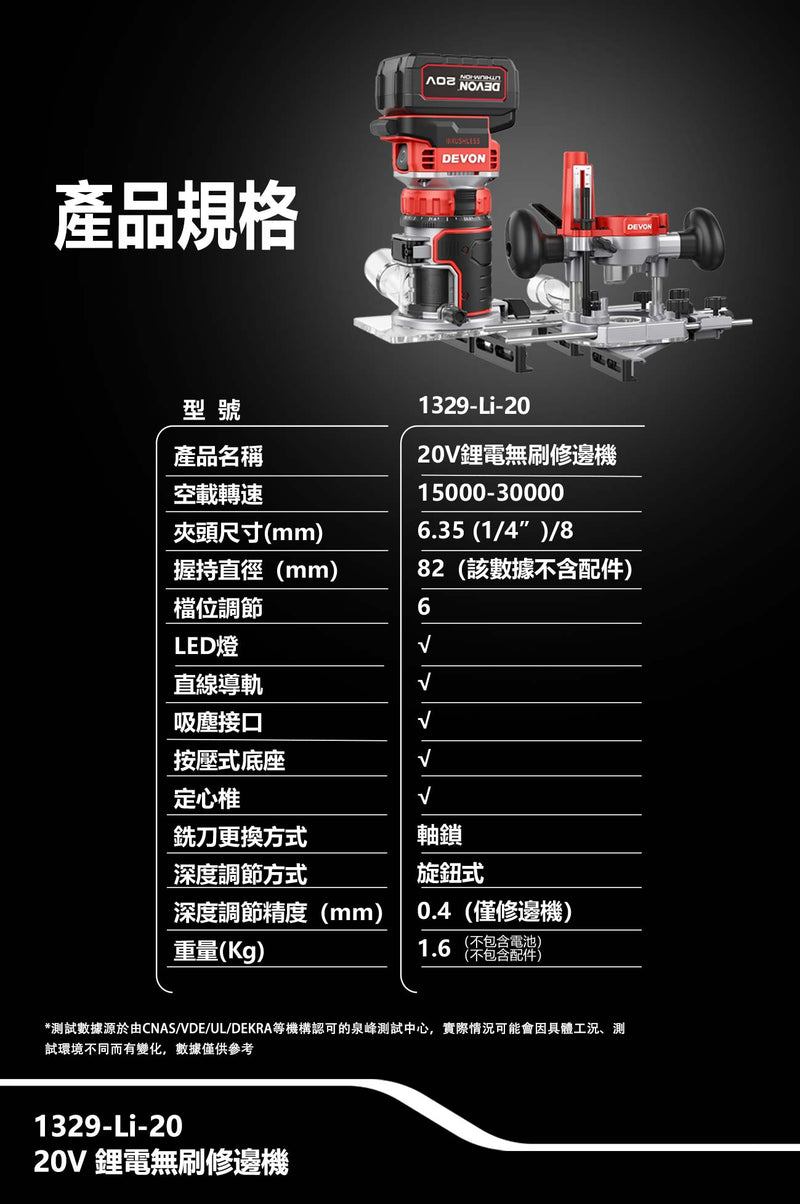 DEVON 大有 1329-Li-20 trim router