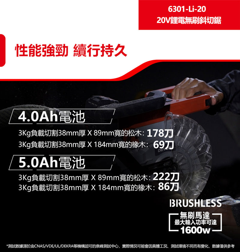 DEVON 大有 6301-Li-20 mitre saw