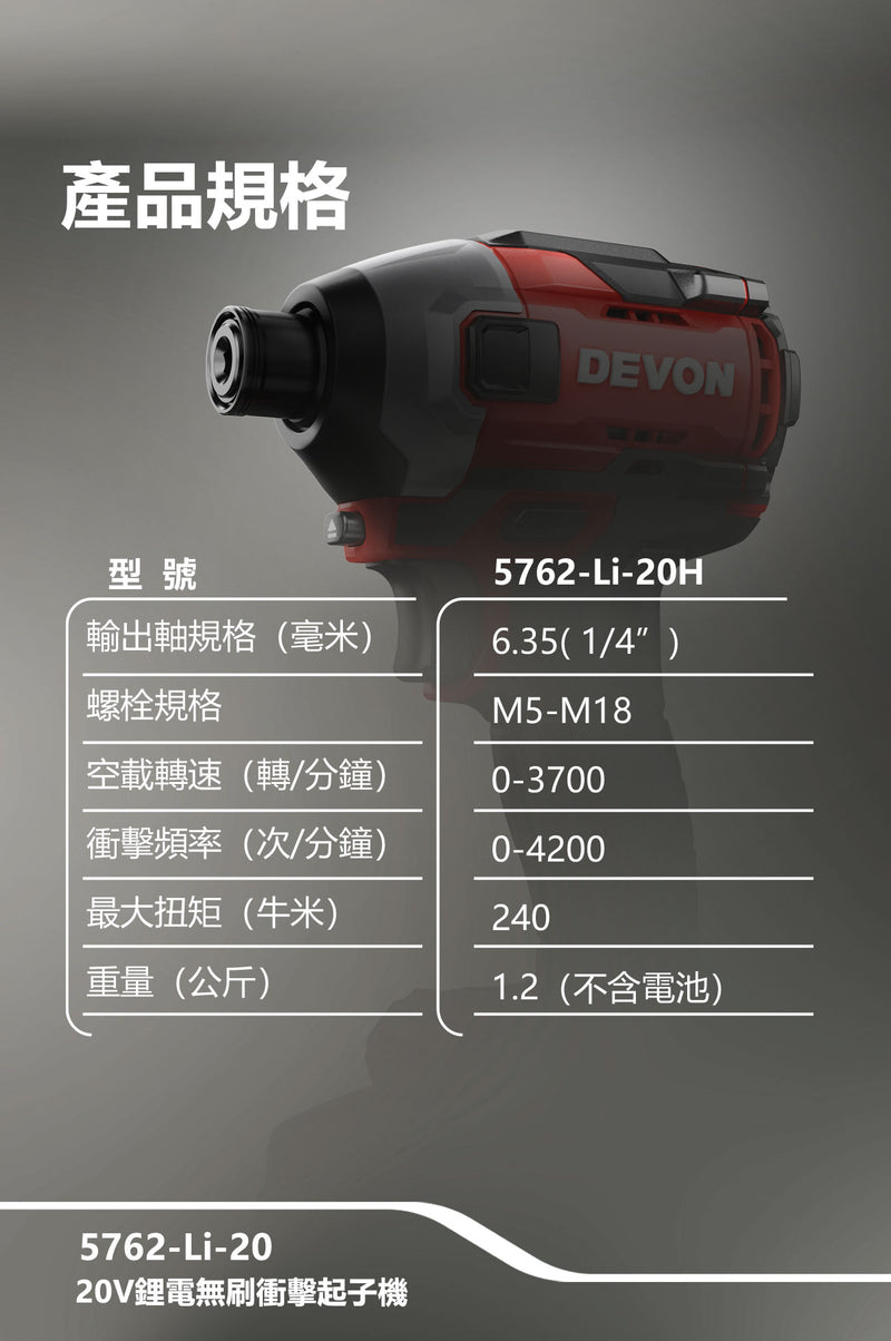 DEVON 大有 5762-Li-20 impact driver
