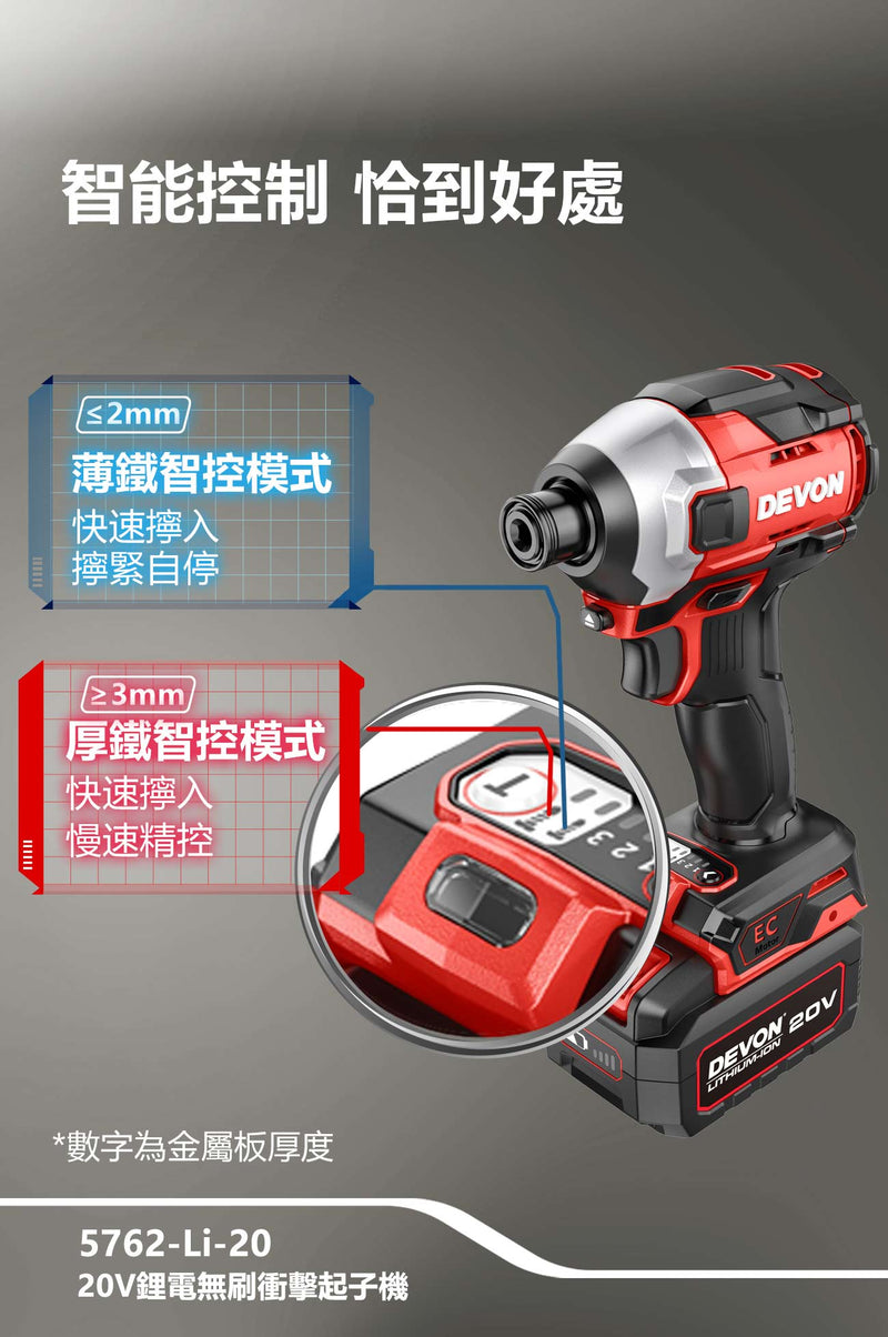 DEVON 大有 5762-Li-20 impact driver