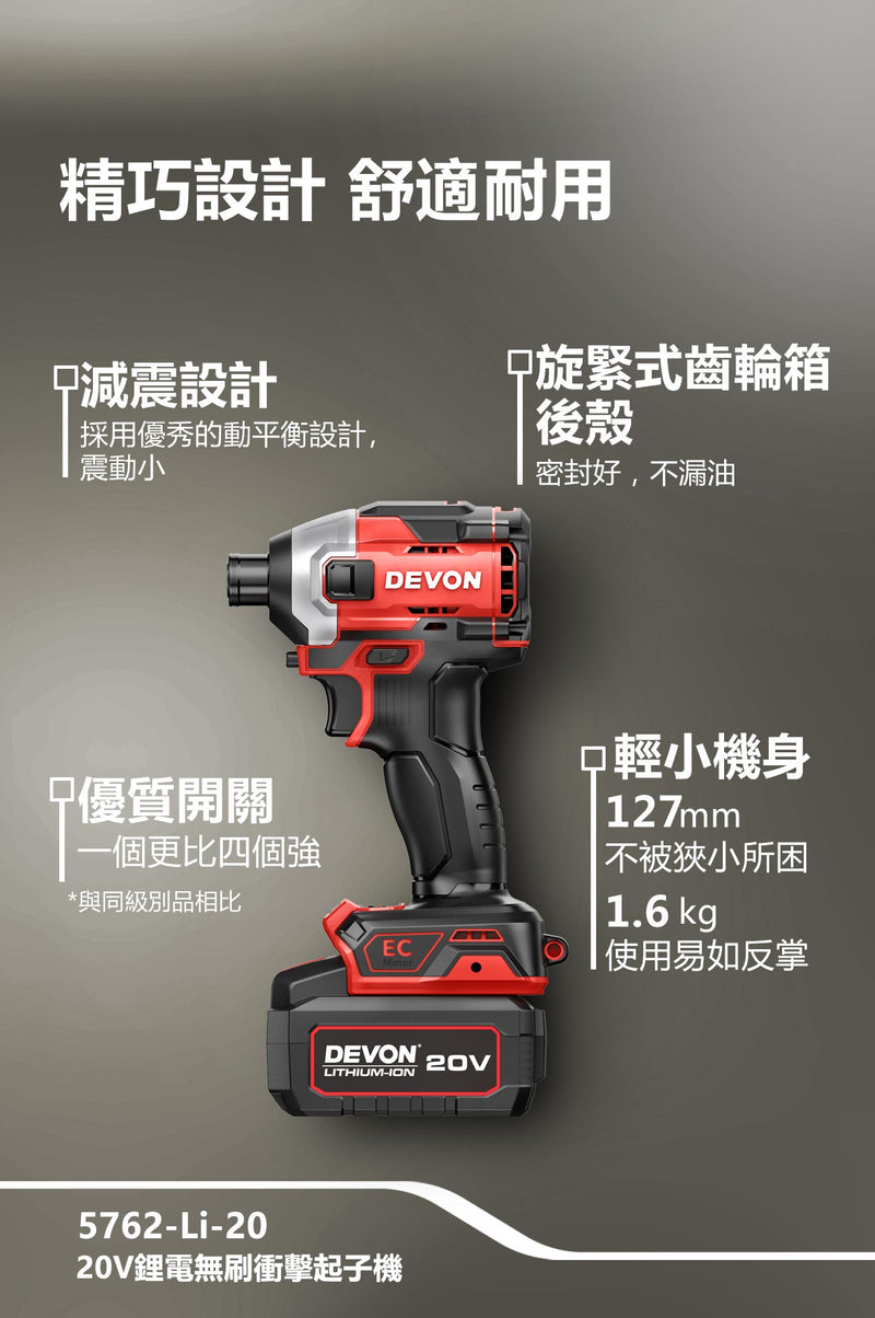 DEVON 大有 5762-Li-20 impact driver