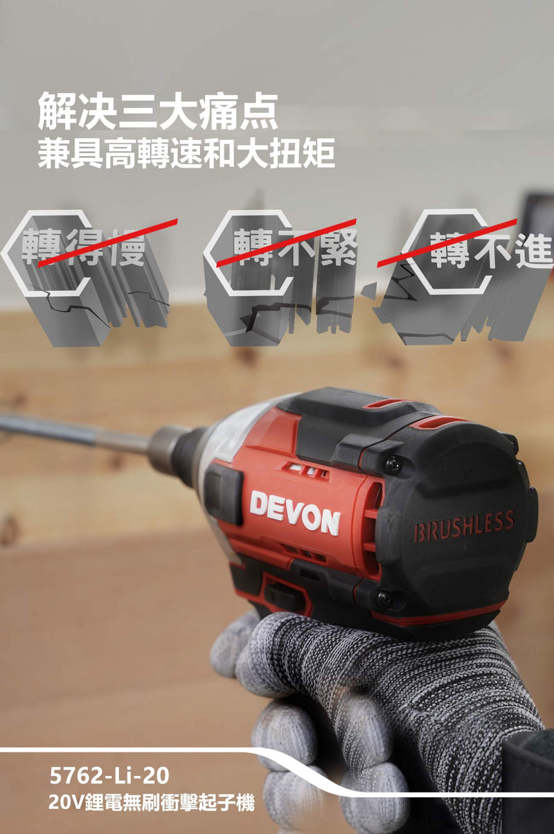 DEVON 大有 5762-Li-20 impact driver
