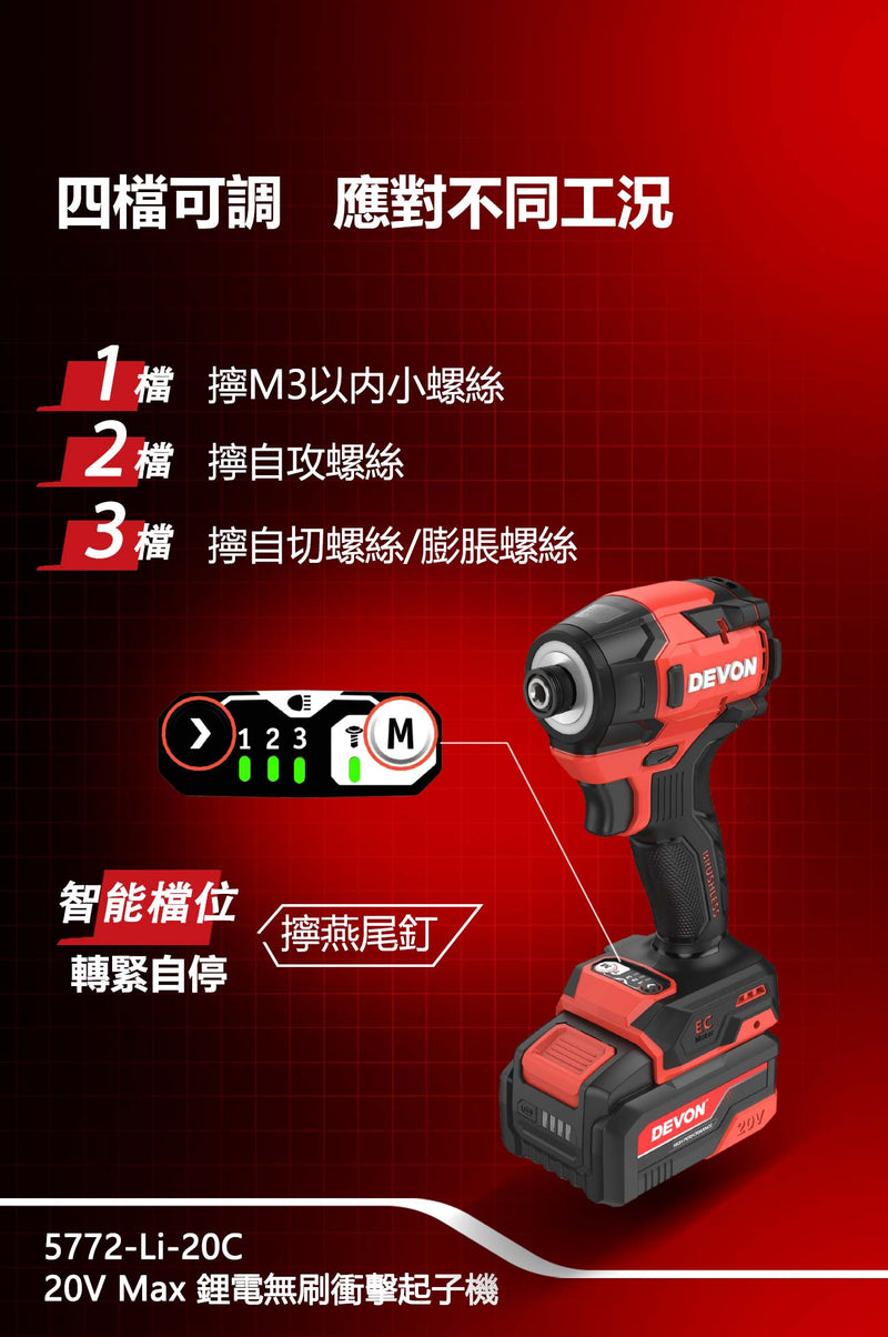 DEVON 大有 5772-Li-20C impact driver