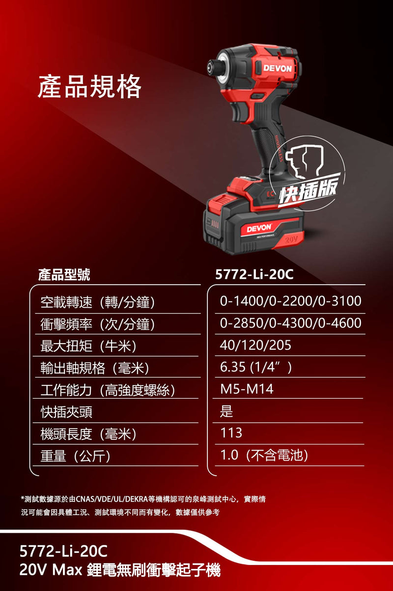 DEVON 大有 5772-Li-20C impact driver