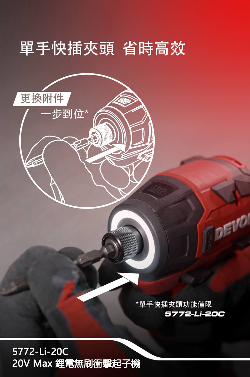 DEVON 大有 5772-Li-20C impact driver