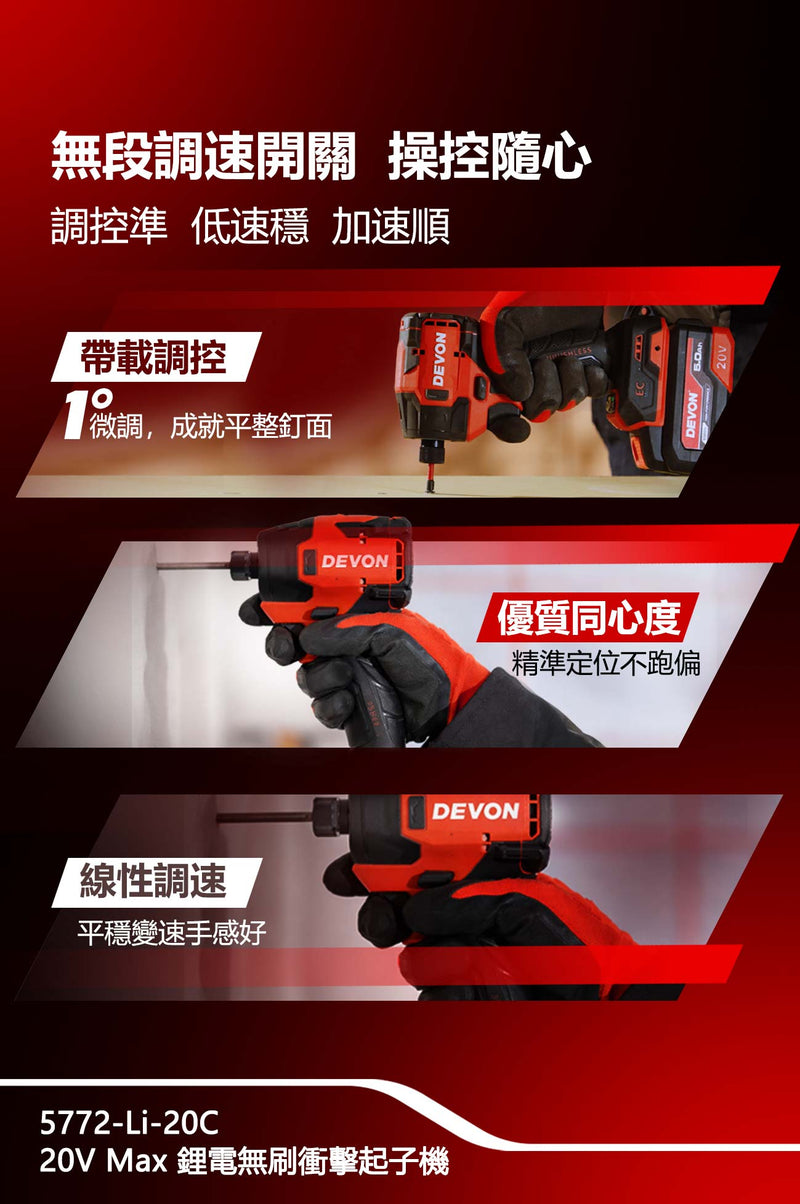 DEVON 大有 5772-Li-20C impact driver