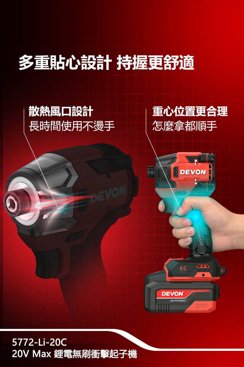 DEVON 大有 5772-Li-20C impact driver