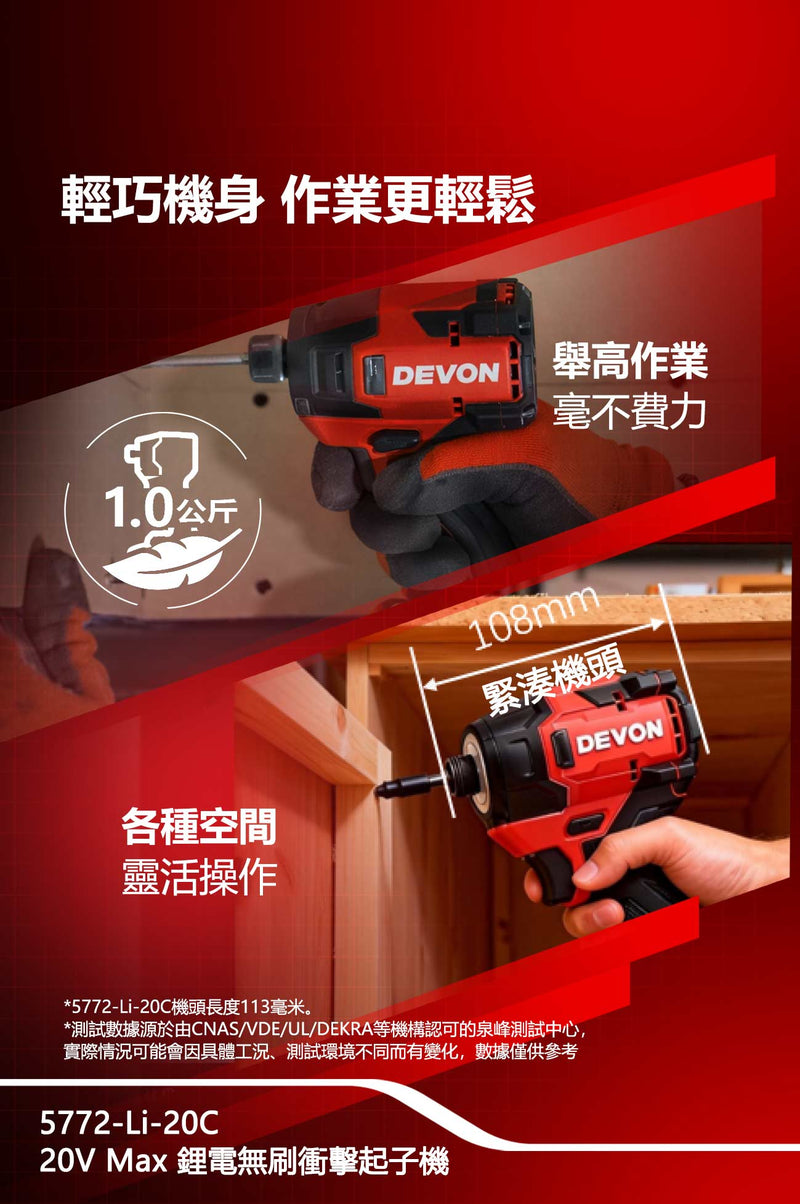 DEVON 大有 5772-Li-20C impact driver