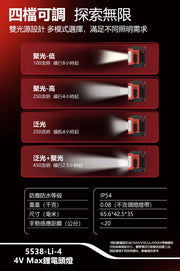 DEVON 大有 5538-Li-4 headlamp