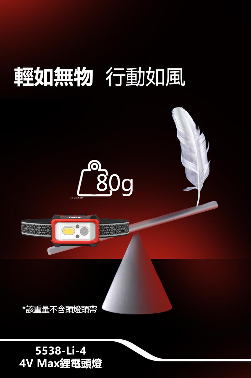 DEVON 大有 5538-Li-4 headlamp