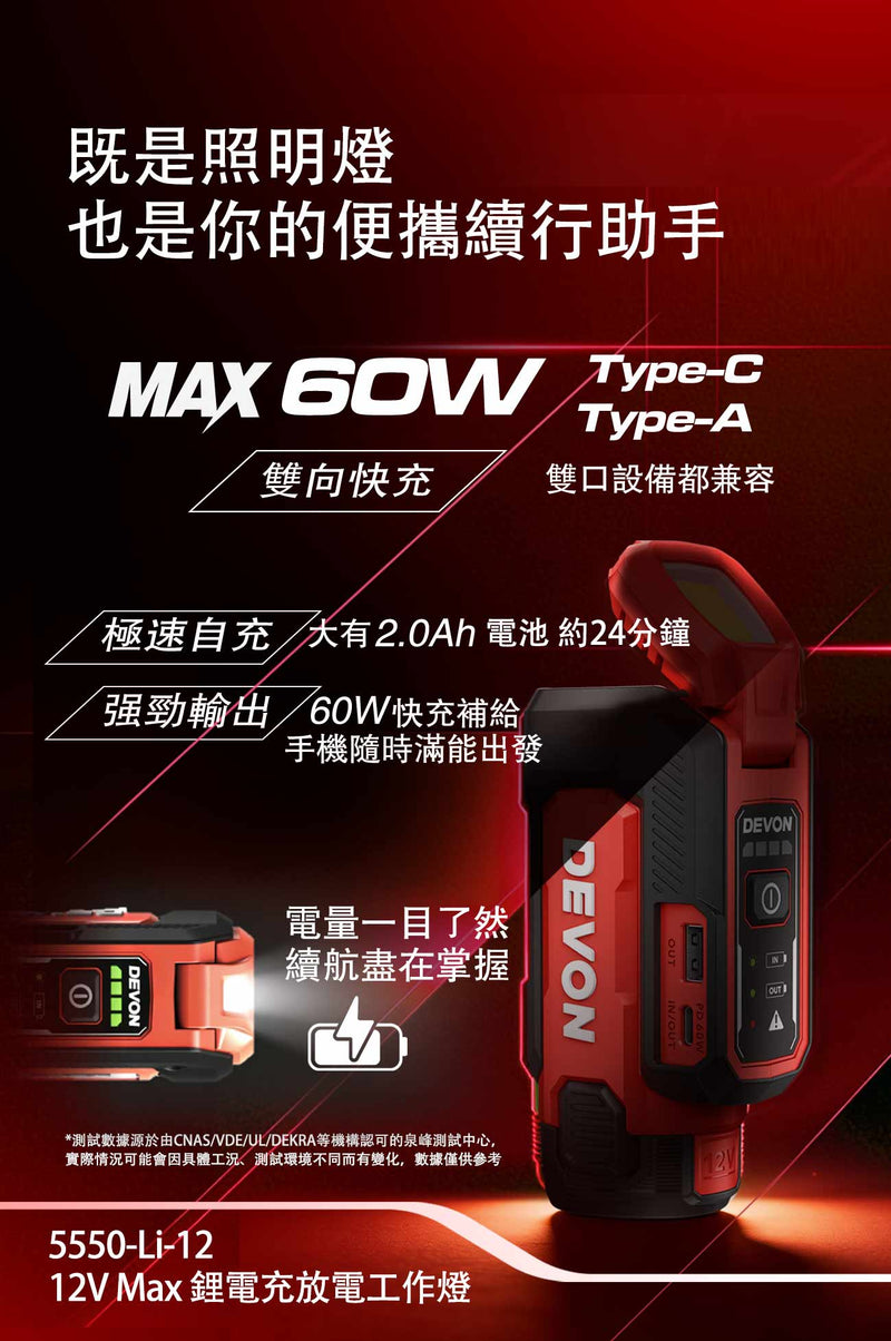 DEVON 大有 5550-Li-12 work light