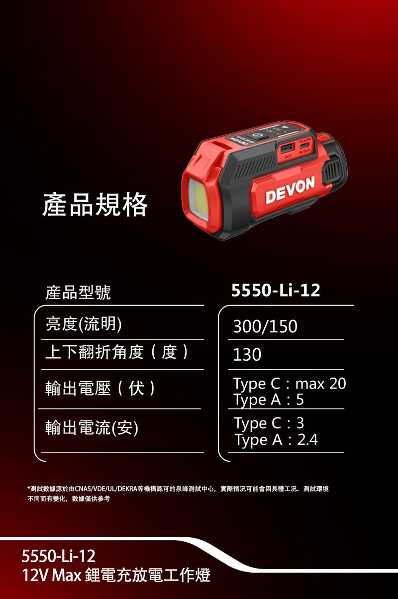 DEVON 大有 5550-Li-12 work light