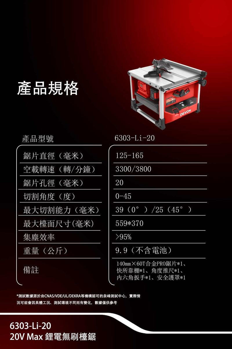 DEVON 大有 6303-Li-20 table saw