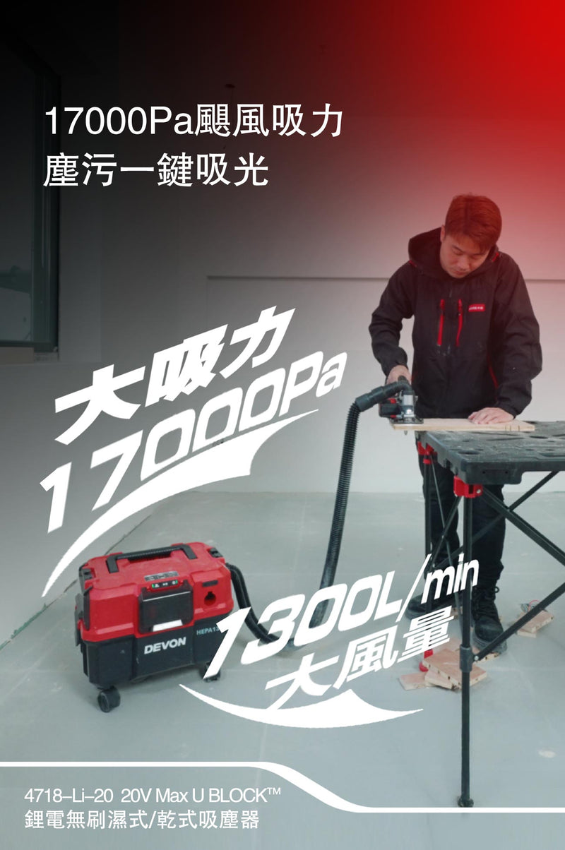 DEVON 大有 4718-Li-20 wet/dry vacuum
