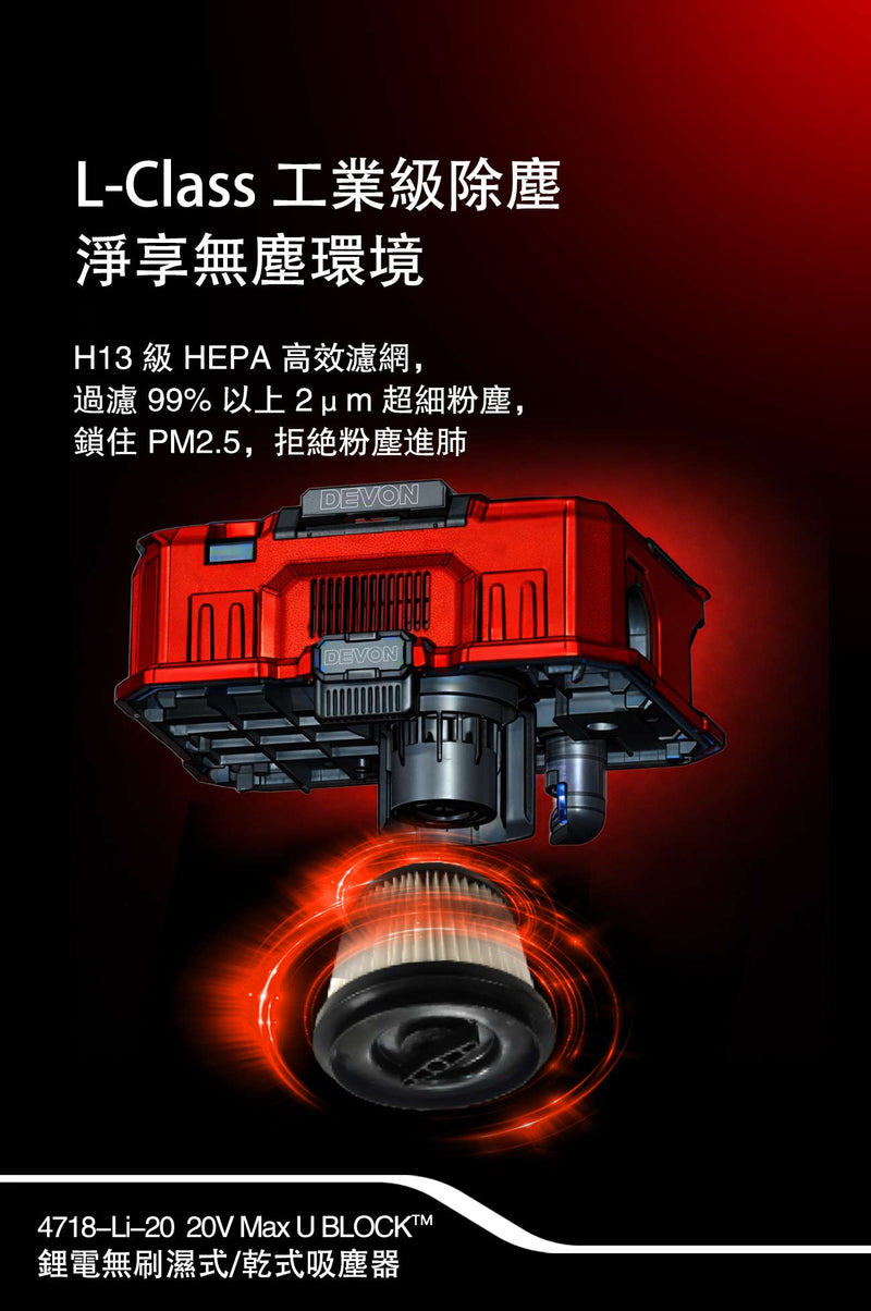DEVON 大有 4718-Li-20 wet/dry vacuum