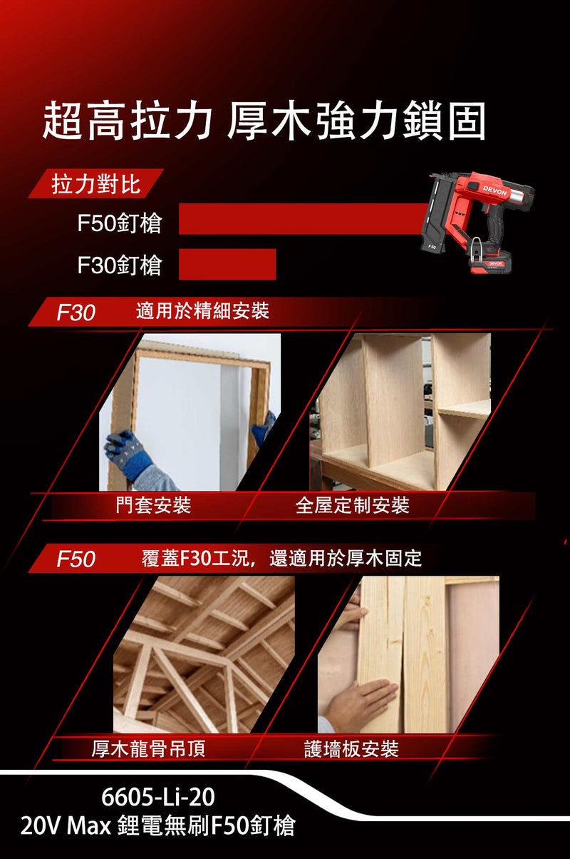 DEVON 大有 6605-Li-20 brad nailer