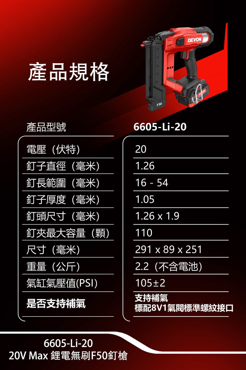 DEVON 大有 6605-Li-20 brad nailer