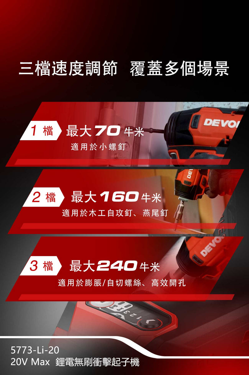 DEVON 大有 5773-Li-20 impact driver