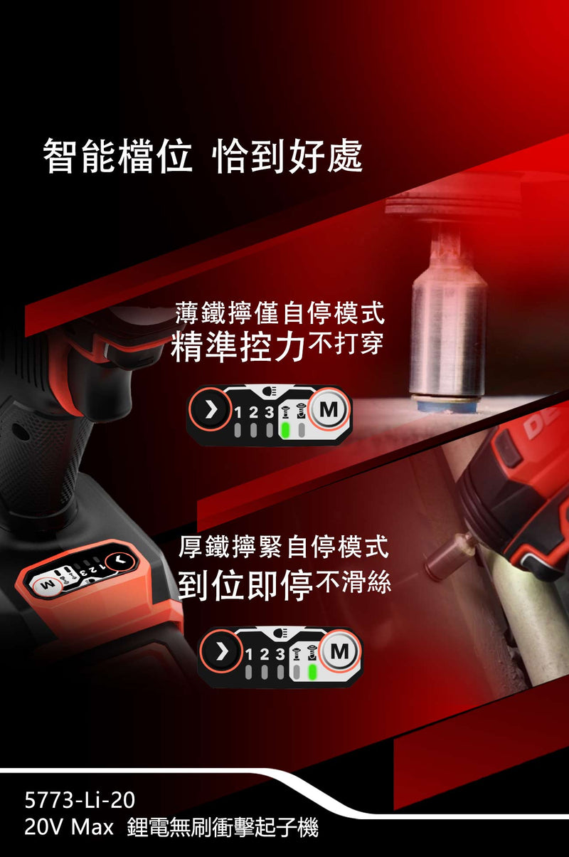DEVON 大有 5773-Li-20 impact driver