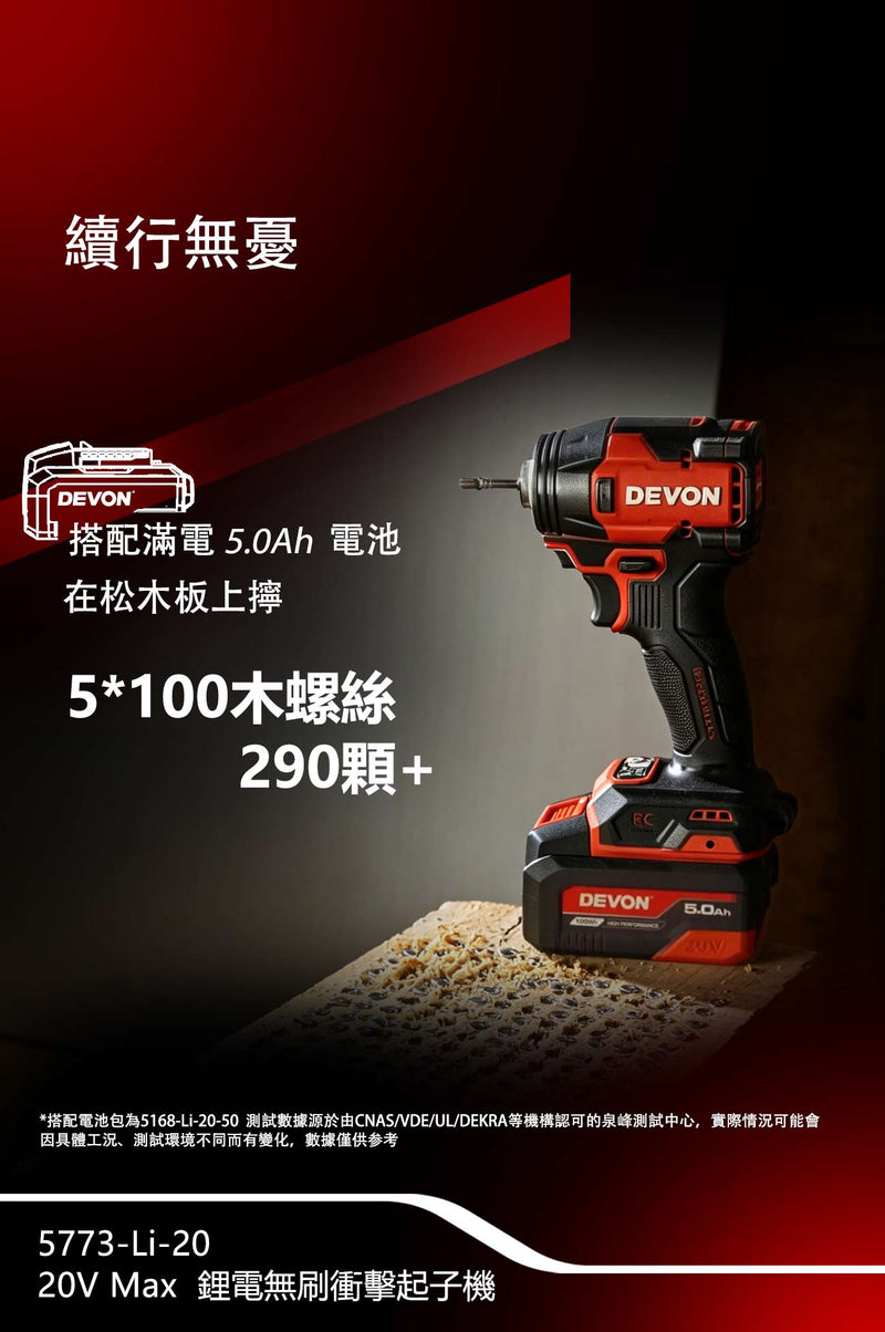 DEVON 大有 5773-Li-20 impact driver